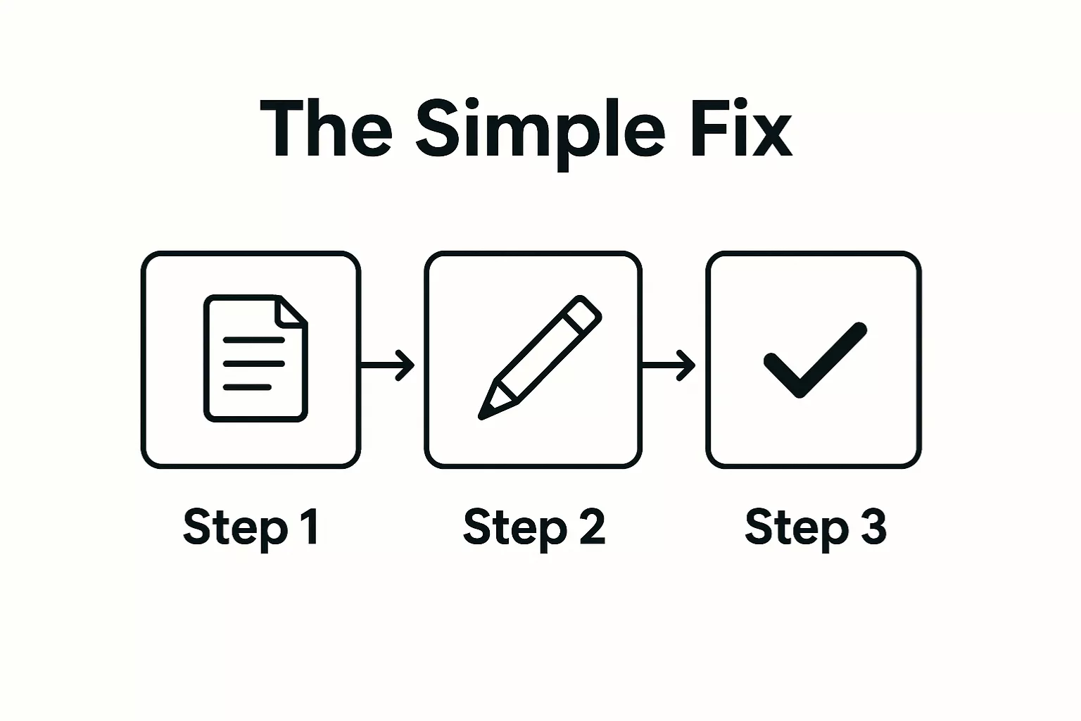 Simple fix for beginner writers struggle