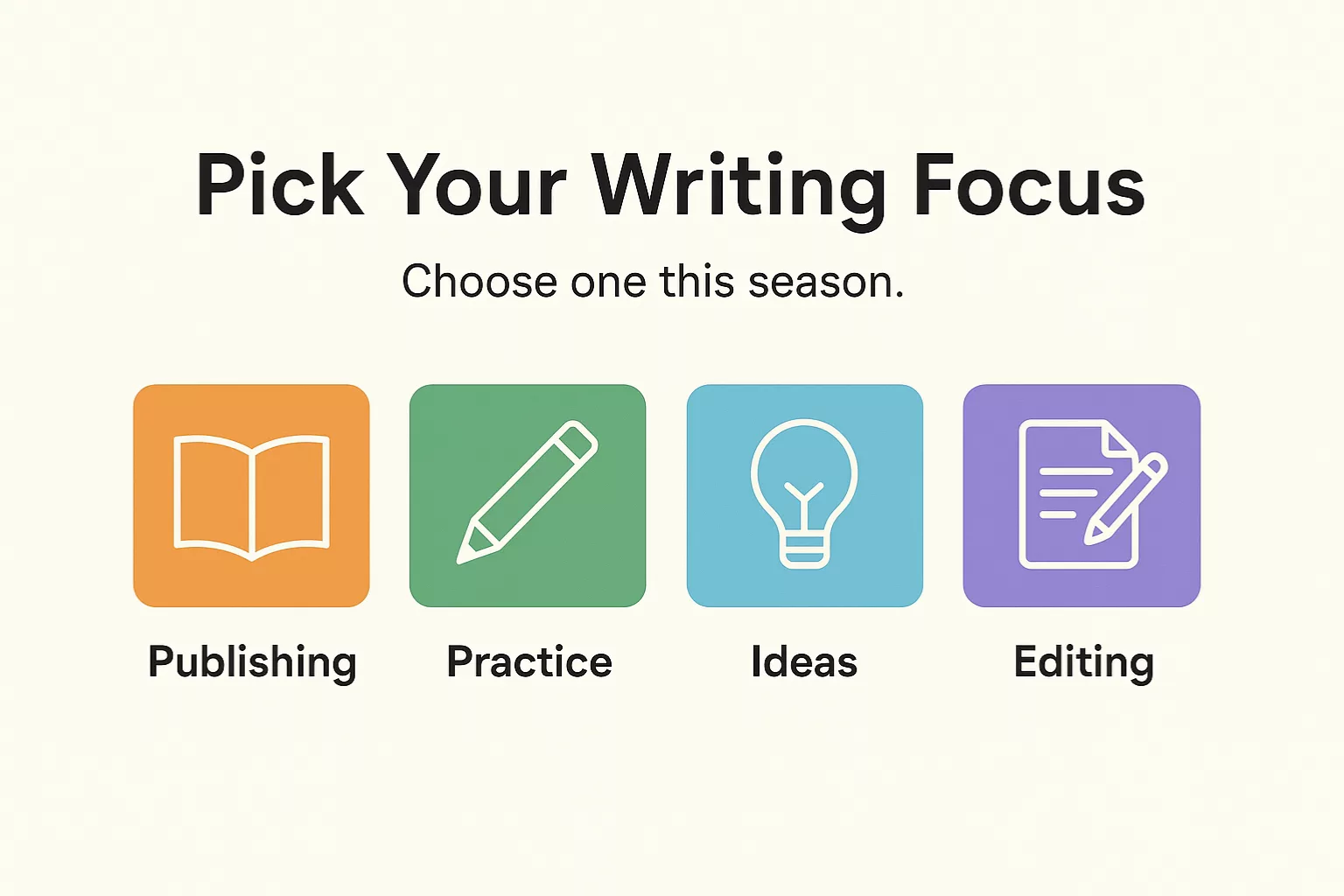 Writing focus