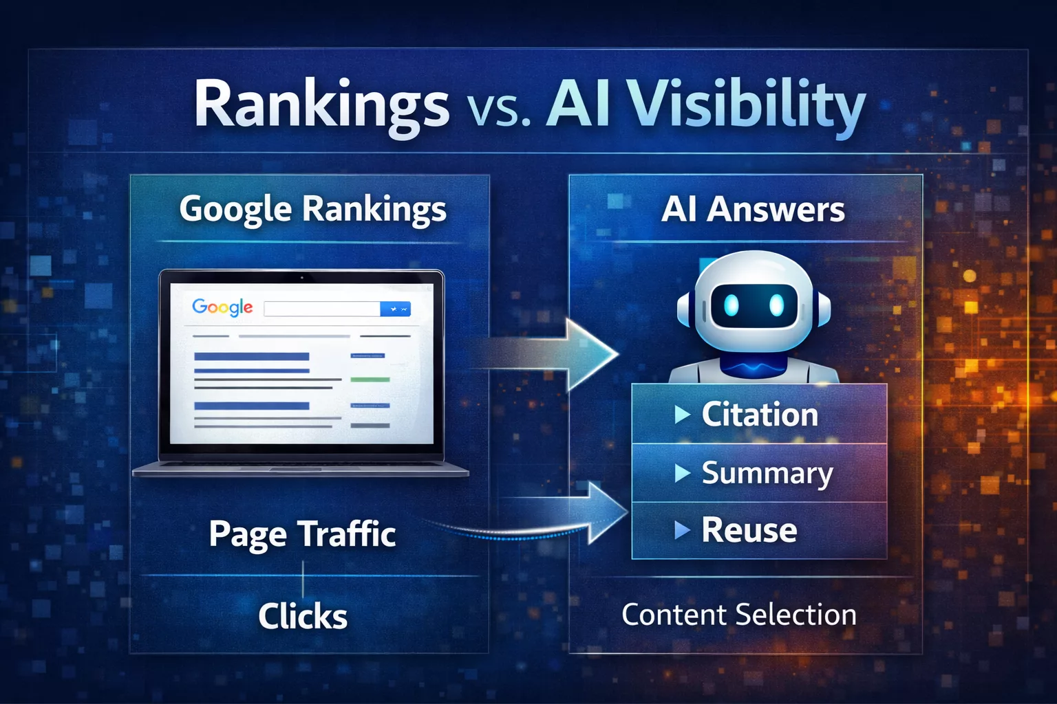 Ai search visibility_20260112_231723_0000 Rankings vs ai search visibility