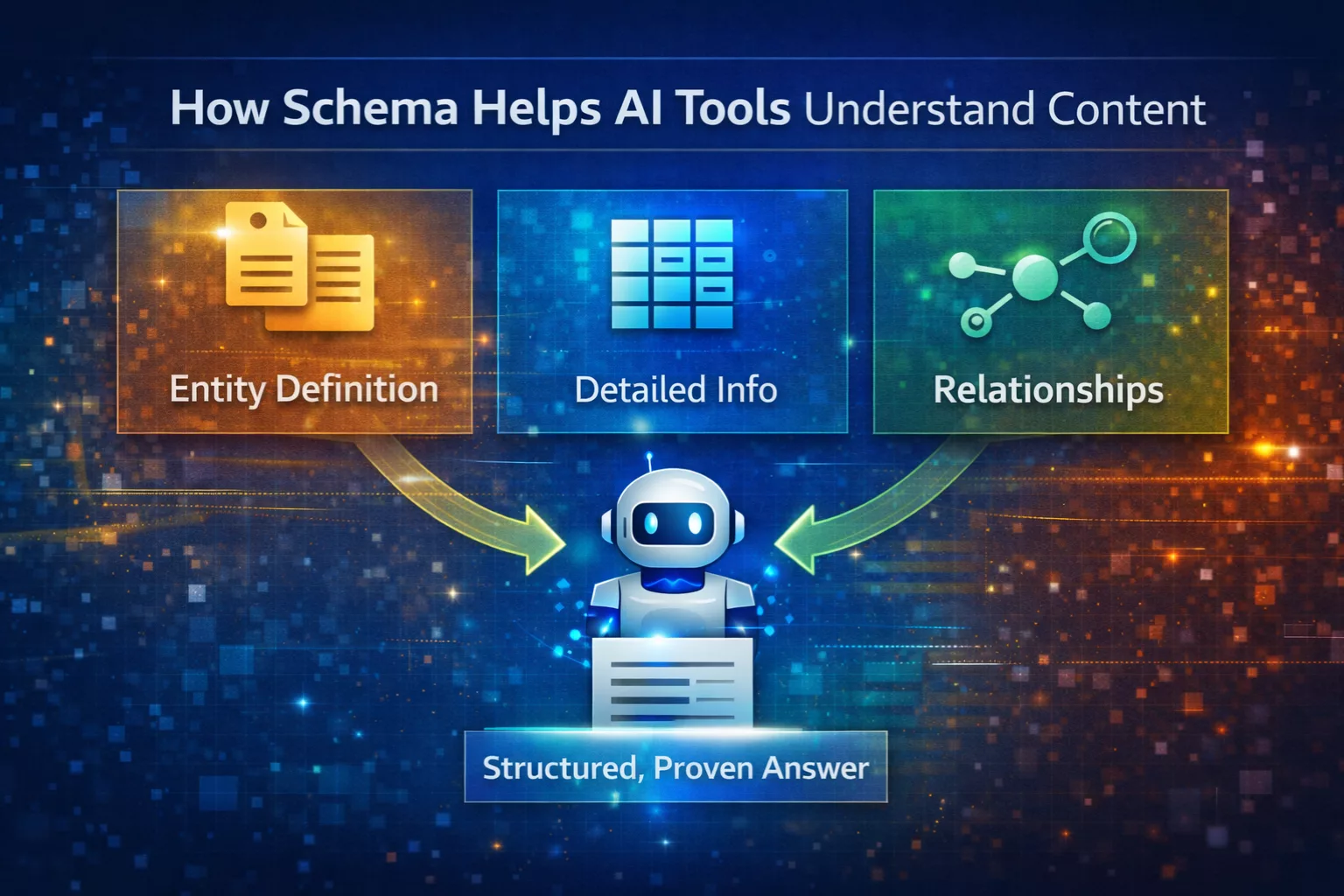 Ai search visibility_20260112_232559_0000 Ai search visibility