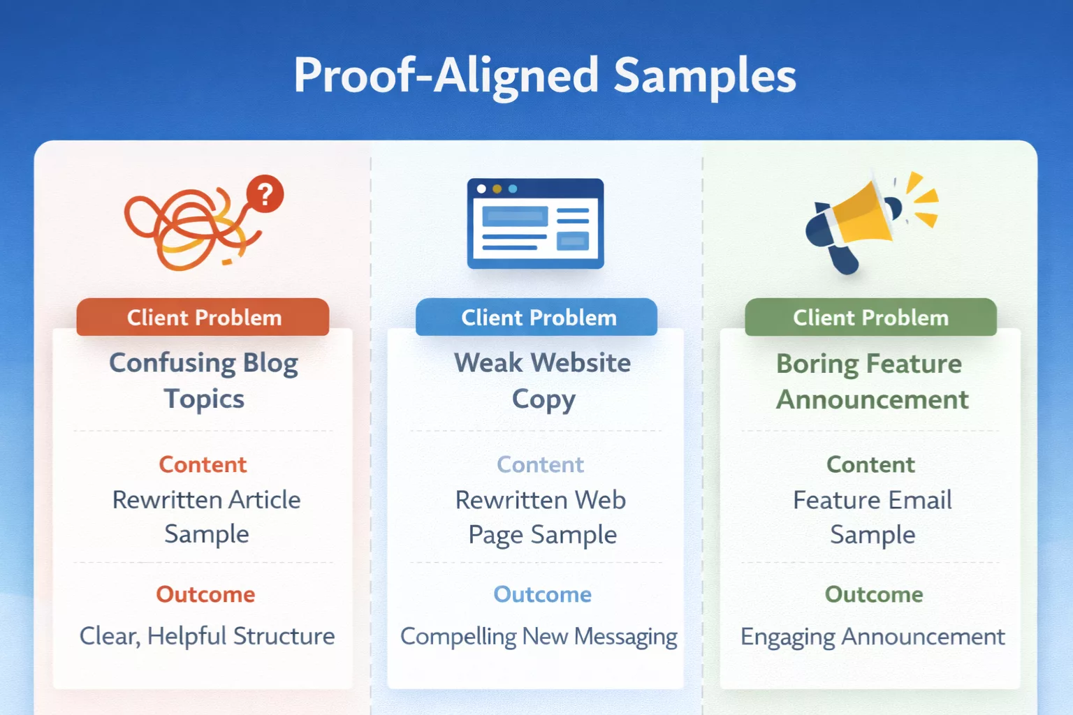How to get writing clients_20260105_092336_0000 Wvat proof aligned samples show