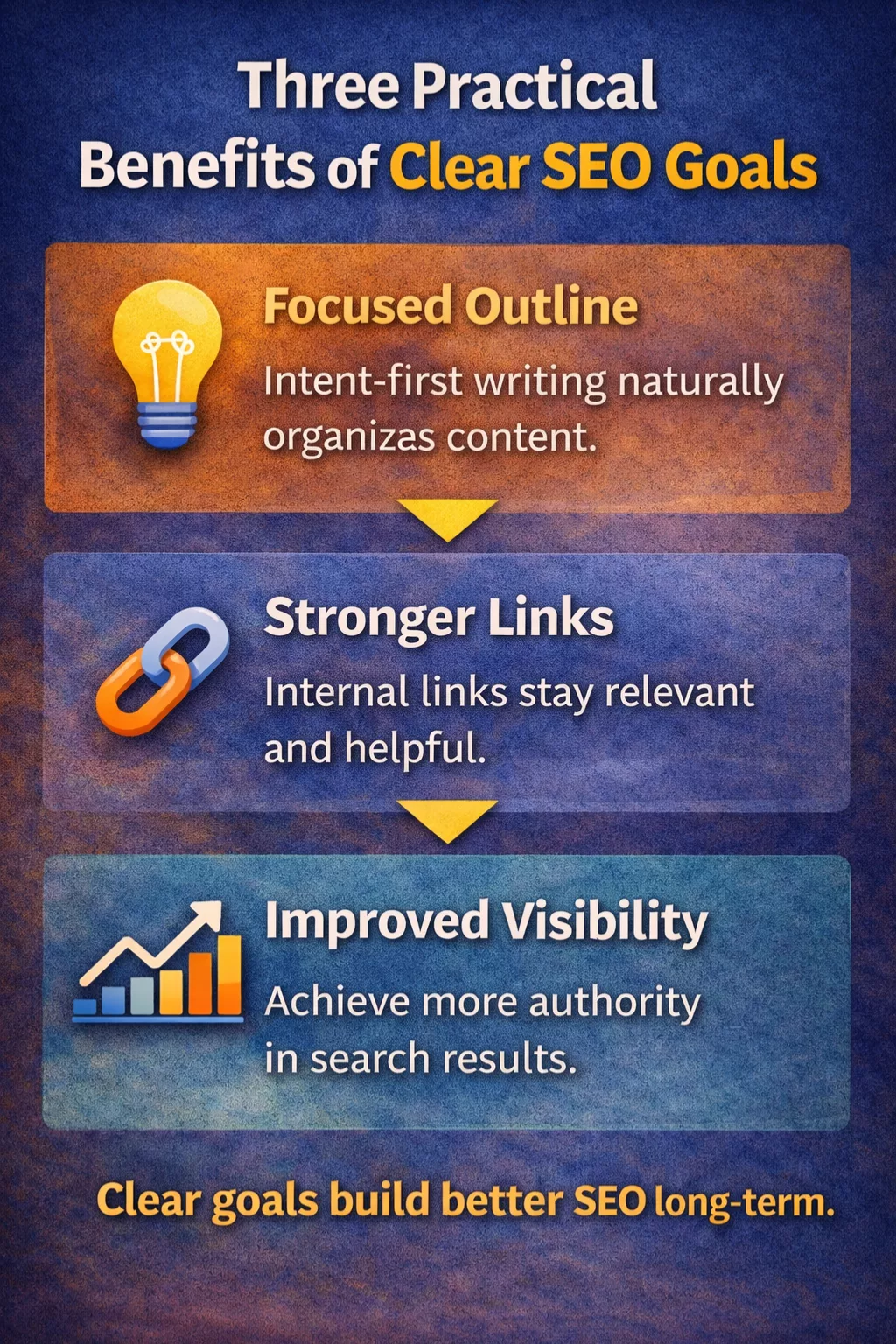 Optimize your writing with effective SEO