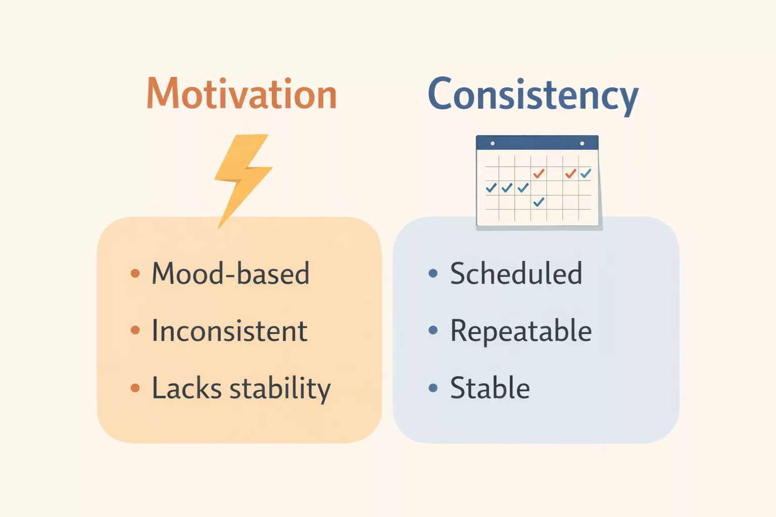 Writing consistency tips_20260104_082558_0000
