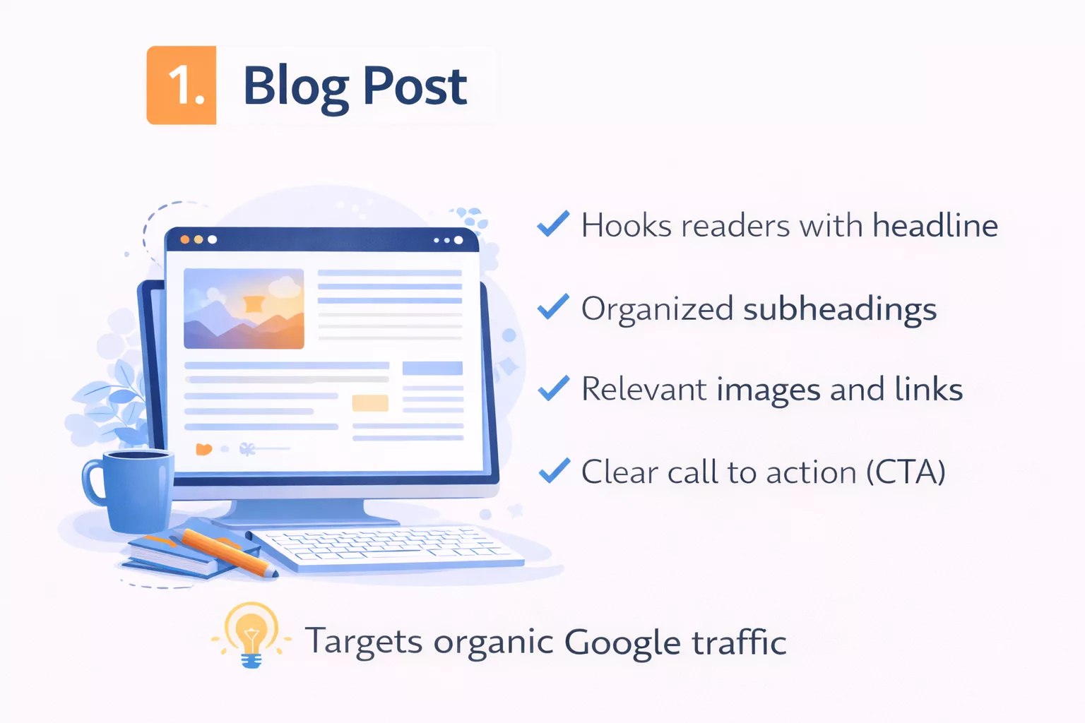 Digital writing examples 