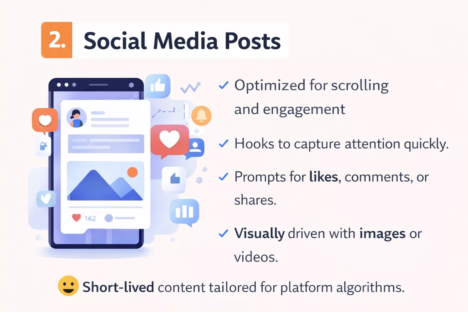 Digital writing examples