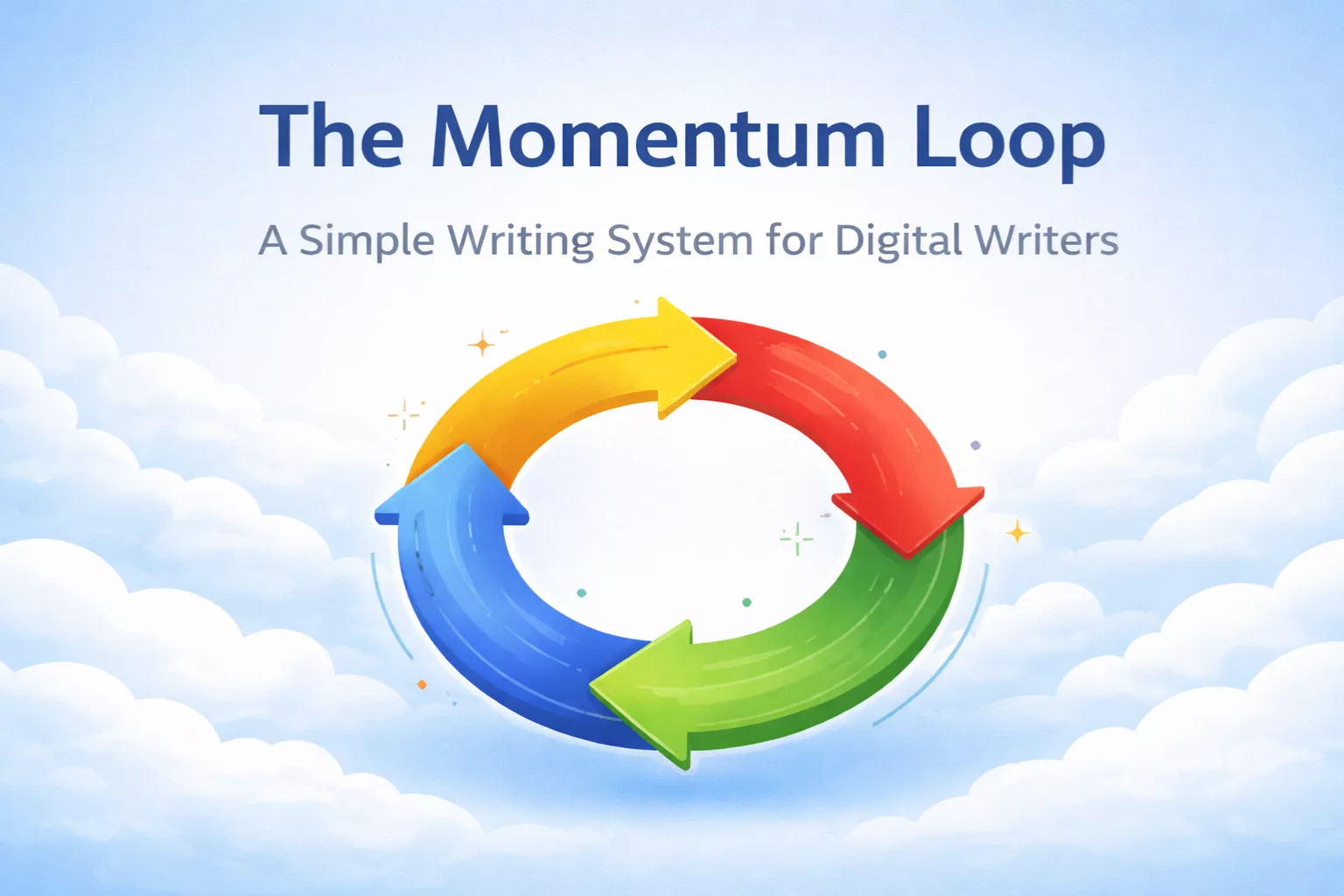 Momentum Loop ™ digital writing system 