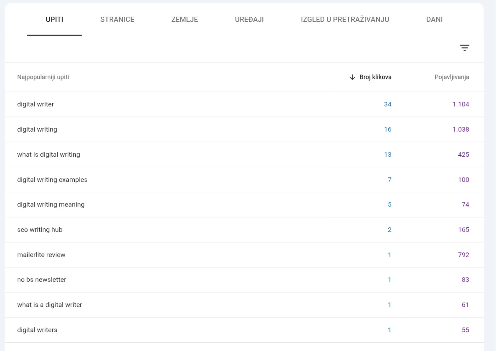 Google search console_20260818_090946_0000